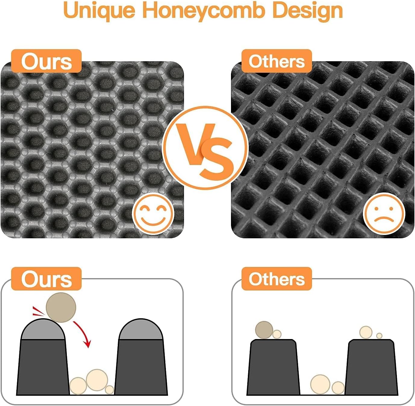 Cat Litter Trapping Mat